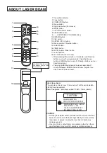 Preview for 26 page of Mitsubishi SD200U Service Manual