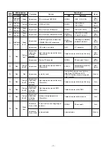 Preview for 34 page of Mitsubishi SD200U Service Manual