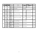 Preview for 35 page of Mitsubishi SD200U Service Manual