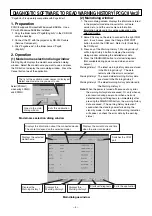 Preview for 36 page of Mitsubishi SD200U Service Manual