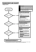 Preview for 40 page of Mitsubishi SD200U Service Manual