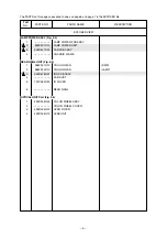 Preview for 48 page of Mitsubishi SD200U Service Manual