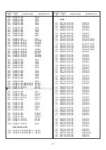 Preview for 51 page of Mitsubishi SD200U Service Manual