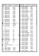 Preview for 52 page of Mitsubishi SD200U Service Manual