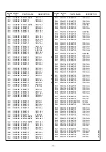 Preview for 53 page of Mitsubishi SD200U Service Manual