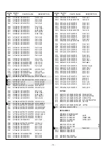 Preview for 57 page of Mitsubishi SD200U Service Manual