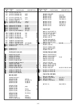 Preview for 58 page of Mitsubishi SD200U Service Manual