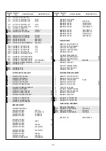 Preview for 90 page of Mitsubishi SD200U Service Manual