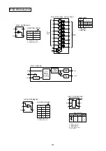 Preview for 92 page of Mitsubishi SD200U Service Manual