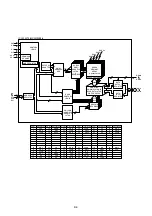 Preview for 93 page of Mitsubishi SD200U Service Manual