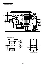 Preview for 94 page of Mitsubishi SD200U Service Manual