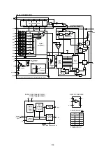 Preview for 95 page of Mitsubishi SD200U Service Manual