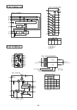 Preview for 96 page of Mitsubishi SD200U Service Manual