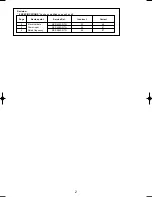 Предварительный просмотр 2 страницы Mitsubishi SEZ-A12AR Technical & Service Manual