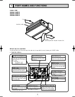 Preview for 3 page of Mitsubishi SEZ-A12AR Technical & Service Manual