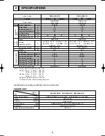 Предварительный просмотр 5 страницы Mitsubishi SEZ-A12AR Technical & Service Manual