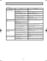 Предварительный просмотр 13 страницы Mitsubishi SEZ-A12AR Technical & Service Manual