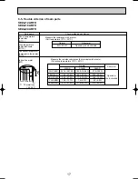 Предварительный просмотр 17 страницы Mitsubishi SEZ-A12AR Technical & Service Manual