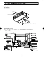 Предварительный просмотр 4 страницы Mitsubishi SEZ-KA35VA.TH Technical & Service Manual