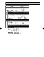 Предварительный просмотр 7 страницы Mitsubishi SEZ-KA35VA.TH Technical & Service Manual