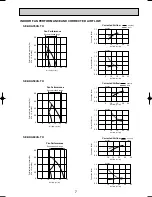 Предварительный просмотр 9 страницы Mitsubishi SEZ-KA35VA.TH Technical & Service Manual