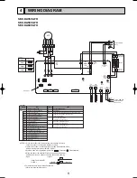 Предварительный просмотр 11 страницы Mitsubishi SEZ-KA35VA.TH Technical & Service Manual