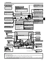 Предварительный просмотр 3 страницы Mitsubishi SEZ-KD71VAQ Operation Manual