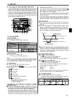 Предварительный просмотр 5 страницы Mitsubishi SEZ-KD71VAQ Operation Manual