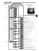 Предварительный просмотр 11 страницы Mitsubishi SEZ-KD71VAQ Operation Manual