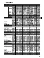 Предварительный просмотр 13 страницы Mitsubishi SEZ-KD71VAQ Operation Manual