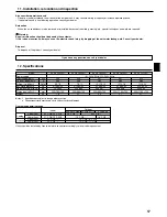 Предварительный просмотр 17 страницы Mitsubishi SEZ-KD71VAQ Operation Manual