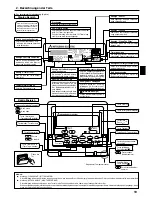 Предварительный просмотр 19 страницы Mitsubishi SEZ-KD71VAQ Operation Manual