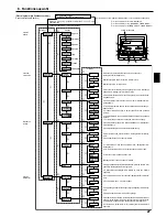 Предварительный просмотр 27 страницы Mitsubishi SEZ-KD71VAQ Operation Manual