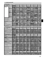 Предварительный просмотр 29 страницы Mitsubishi SEZ-KD71VAQ Operation Manual
