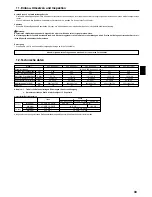 Предварительный просмотр 33 страницы Mitsubishi SEZ-KD71VAQ Operation Manual