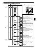 Предварительный просмотр 43 страницы Mitsubishi SEZ-KD71VAQ Operation Manual