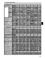Предварительный просмотр 45 страницы Mitsubishi SEZ-KD71VAQ Operation Manual