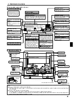 Предварительный просмотр 51 страницы Mitsubishi SEZ-KD71VAQ Operation Manual