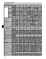 Предварительный просмотр 62 страницы Mitsubishi SEZ-KD71VAQ Operation Manual