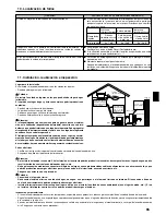 Предварительный просмотр 65 страницы Mitsubishi SEZ-KD71VAQ Operation Manual