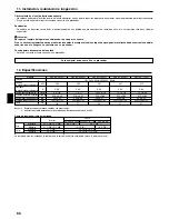 Предварительный просмотр 66 страницы Mitsubishi SEZ-KD71VAQ Operation Manual