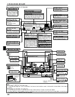 Предварительный просмотр 68 страницы Mitsubishi SEZ-KD71VAQ Operation Manual