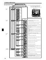 Предварительный просмотр 76 страницы Mitsubishi SEZ-KD71VAQ Operation Manual