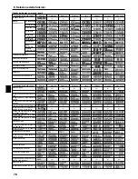 Предварительный просмотр 78 страницы Mitsubishi SEZ-KD71VAQ Operation Manual