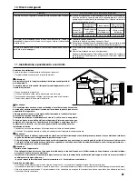 Предварительный просмотр 81 страницы Mitsubishi SEZ-KD71VAQ Operation Manual