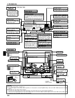 Предварительный просмотр 84 страницы Mitsubishi SEZ-KD71VAQ Operation Manual