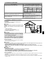 Предварительный просмотр 97 страницы Mitsubishi SEZ-KD71VAQ Operation Manual