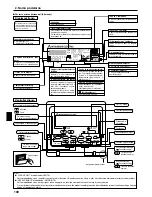 Предварительный просмотр 100 страницы Mitsubishi SEZ-KD71VAQ Operation Manual