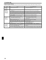 Предварительный просмотр 124 страницы Mitsubishi SEZ-KD71VAQ Operation Manual