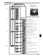 Предварительный просмотр 125 страницы Mitsubishi SEZ-KD71VAQ Operation Manual